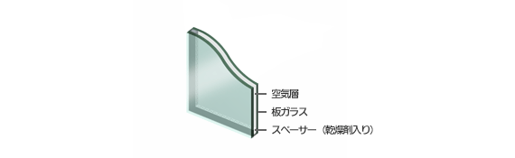 複層ガラス：機能ガラス：B.M Engineering Co.,Ltd-ガラス建材の販売 
